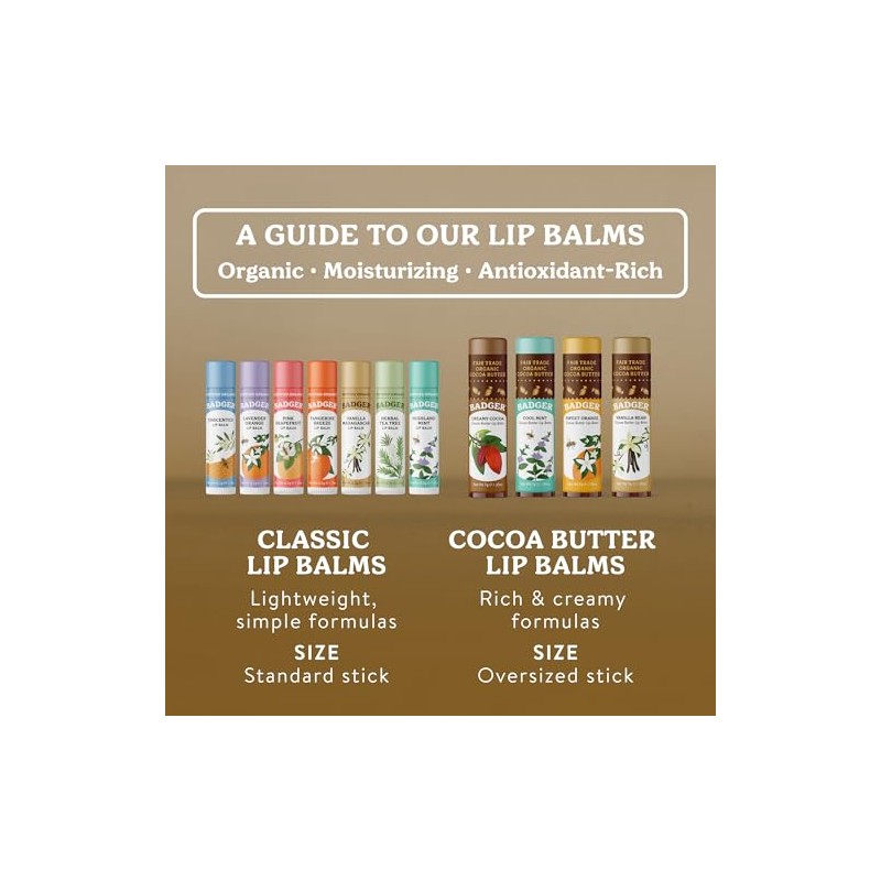 Fair Trade Cocoa Butter Lip Balm Four Pack