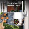 360EyeS Cámara de seguridad 360EyeS MEX-237 2 con resolución de