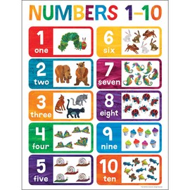 World of Eric Carle Math Poster, 17" x 22" 1-10 Numbers Chart for Preschool, Kindergarten, Circle Time Learning Center, Bulletin Board, and Classroom Decor
