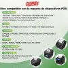 Caja 50 Rollos Papel Térmico Casmode 80x80 Mm Blanco |