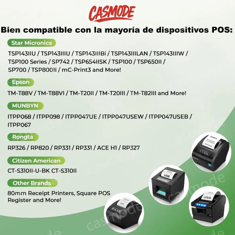 Caja 50 Rollos Papel Térmico Casmode 80x80 Mm Blanco |