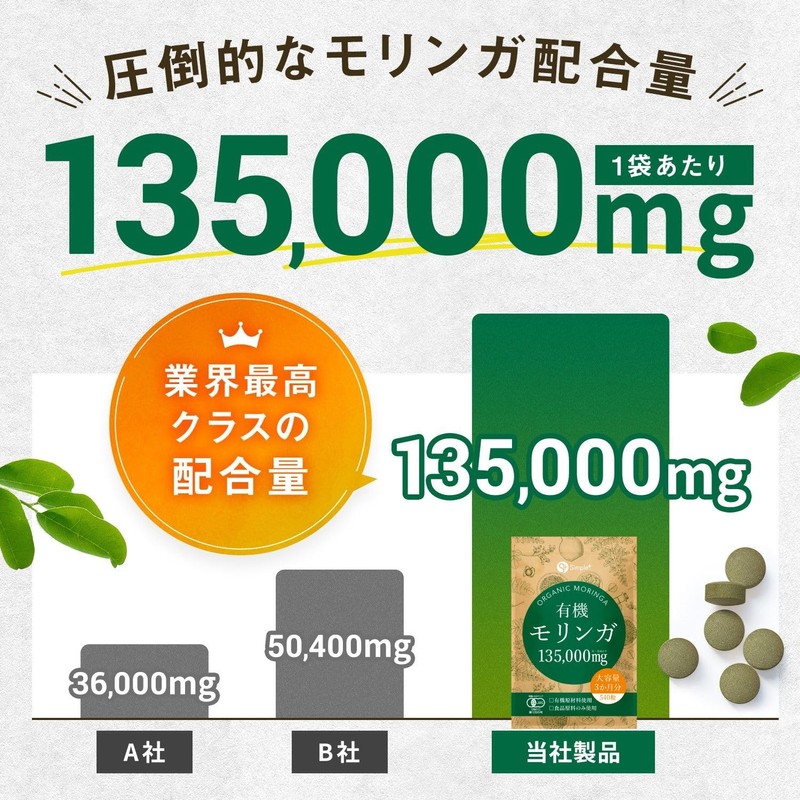 Moringa Supplement, Organic Moringa, 135,000 mg (1 Bag), 540 Tablets,