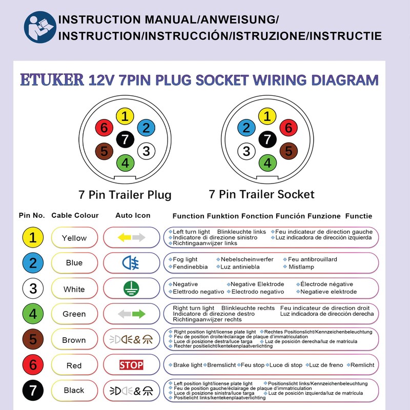ETUKER 7Pin Pre-Wired Socket with 1.9M Cable,Towbar Socket Metal (7MZ)