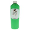 Inova professional Clarifying Shampoo Unisex 17 oz