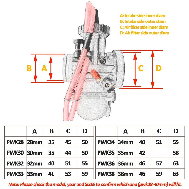 SVKZGFZ PWK 28mm Carburetor for Honda Kawasaki Suzuki Yamaha 50CC