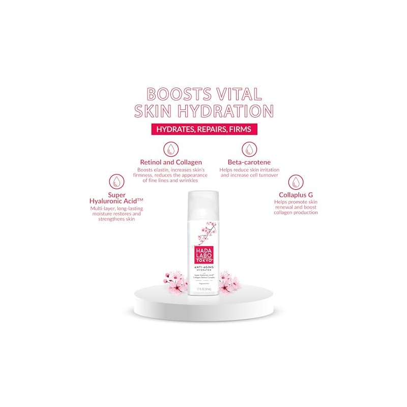 Hada Labo Tokyo Anti-Aging Hydrator, 1.7 Fluid Ounce