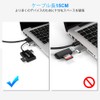 Multi Memory Card Reader, USB Smart Card Reader, SDHC/SDXC/SD Card