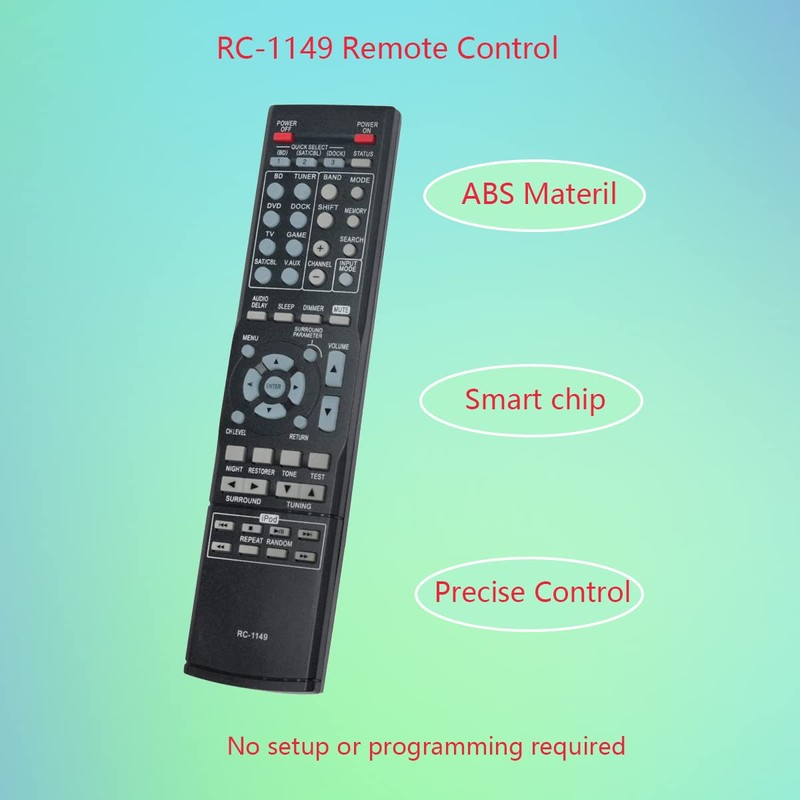 GHUST RC-1149 RC1149 Remote Control Replacement for Denon AV Receiver
