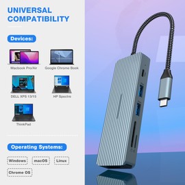 9 in 1 USB C Hub, oditton Comprehensive USB C Adapter Featuring 4K HDMI, 2 x USB 3.0 Ports, USB C 3.0 Data Transfer, 2 x USB 2.0, 100W PD Charging, SD/TF for Type C Laptops & Devices and Beyond