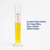 RPS-IND 2-Pack 100ml Graduated Cylinder, Borosilicate Glass