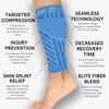Zensah Running Leg Compression Sleeves - Shin Splint, Calf Compression