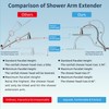 Hibbent All Metal Shower Head, 8'' High Pressure Rainfall Shower