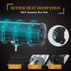 LED Light Bar SKYWORLD 20 inch 288W LED Off Road