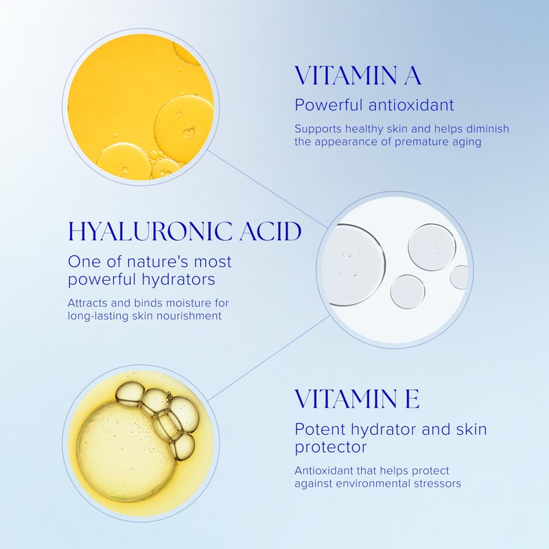 iS CLINICAL Moisturizing Complex, Face Moisturizer, Anti Blemish and Anti