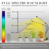 iPower LED Grow Lights for Indoor Plants, Full Spectrum Plant