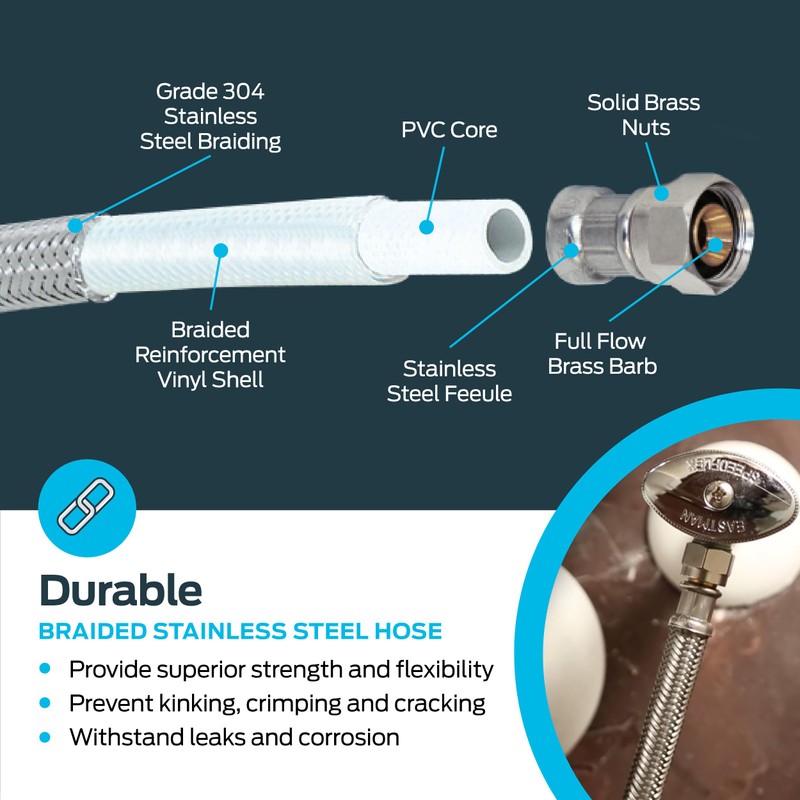 Eastman Dishwasher Installation Kit, 6 Foot Braided Stainless Steel Supply