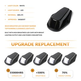 DERMOKA Led Cab Roof Top Marker Lights Clearance Running Lamps for Ford F150 F250 F350 1973-1997 F Series Super Duty Pickup Trucks (Smoked Len White Light)