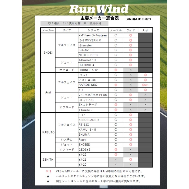 RunWind Anti-Fog Seat Helmet, For Motorcycles, Pinlock Seats, Anti-Fog, Full