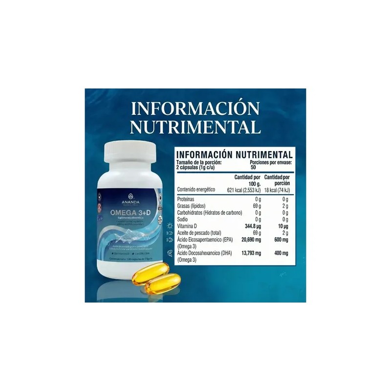 Omega 3 Vit D Alta Absorción Puro Concentrado 1500mg 100cap