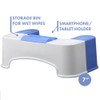KEENEY SQT1C 7" Bathroom Stool Storage Bin for Cleaning Wipes