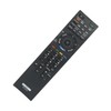 RM-ED029 RM-ED044 RM-ED045 Replaced Remote Control -VINABTY-fit for Sony Bravia