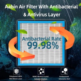 VEHITO CF11671 HEPA Cabin Air Filter for RAM 1500 2016-2022 JEEP WAGONEER 2022