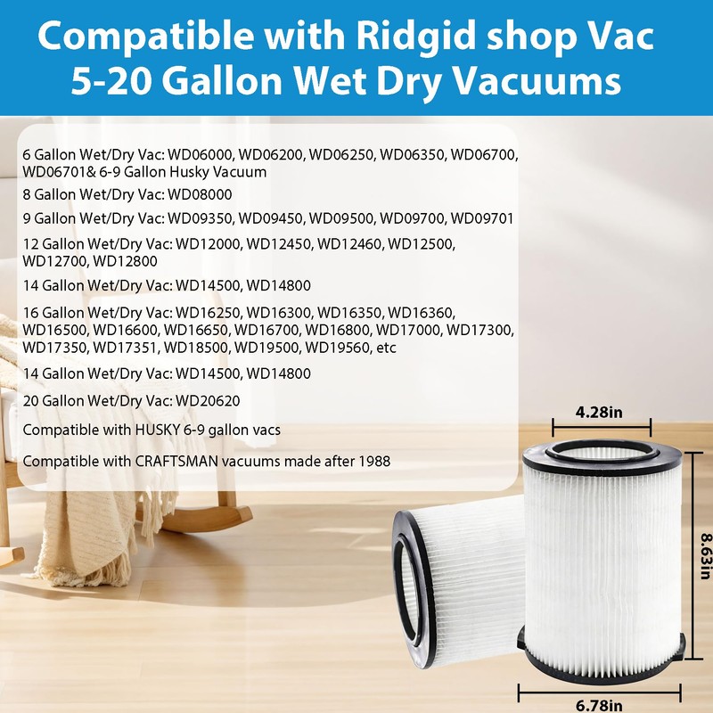 2-Pack VF4000 Replacement Filter for Ridgid 72947 Standard Wet dry