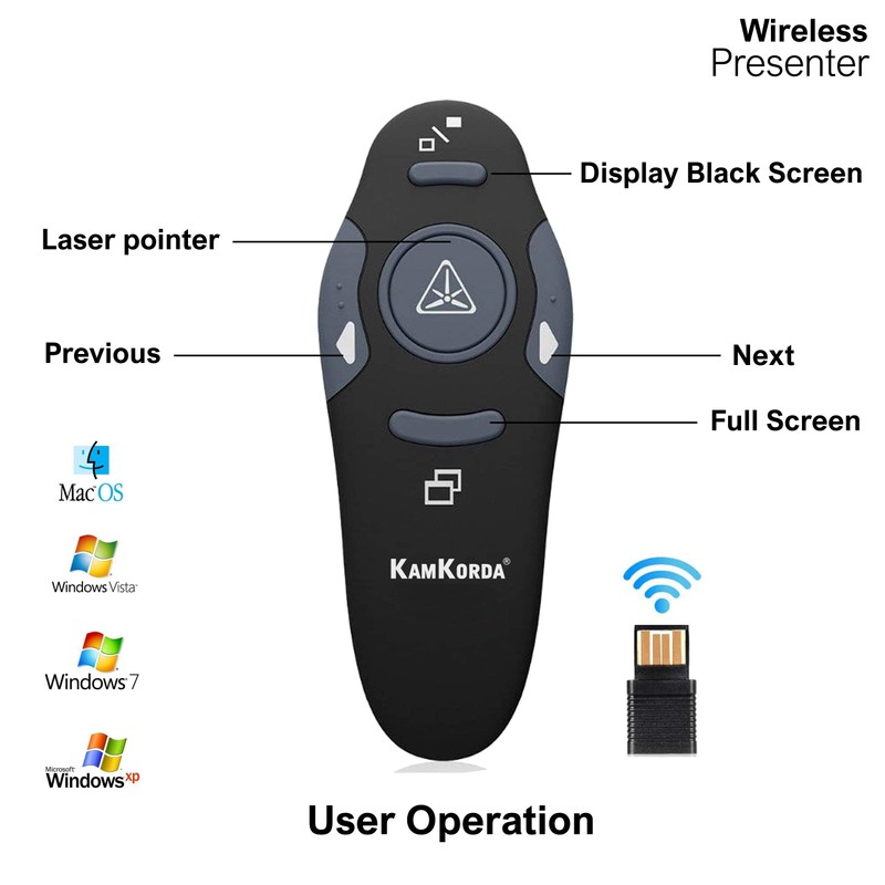 KamKorda Wireless Presenter Remote Clicker | Presentation Clicker | Board