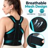 Adjustable Posture Corrector Back Brace for Men and Women, Breathable