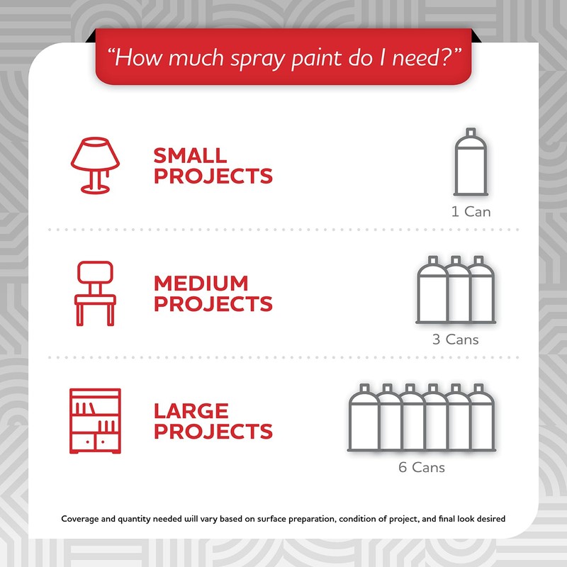 Glidden Master Finish 12 oz. Matte Black Interior/Exterior All Surface