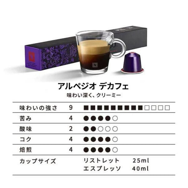 Nespresso RO-E05K13 Arpeggio Decafe 5-Piece Set (50 Cups) Original Exclusive