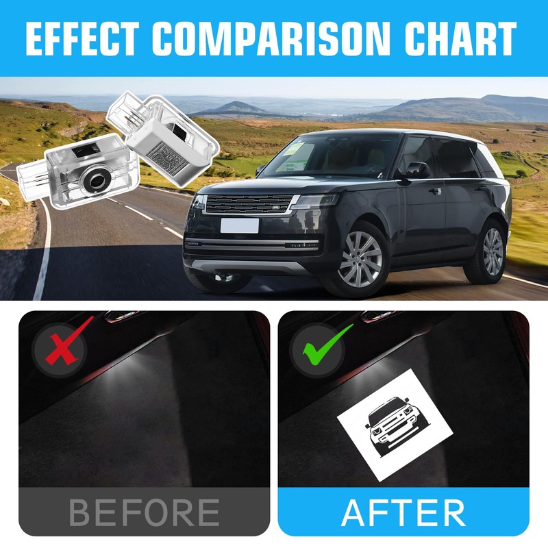 JCRNBU 2PCS Car Door Lights Logo for Defender 2020-present, Puddle