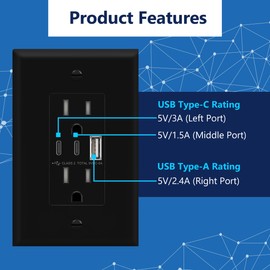 LIDER 5A USB Wall Outlet, Duplex Tamper-Resistant Receptacle, USB Type-A, 2 USB Type-C Charging Ports, Interchangeable Face Cover, Modern Upgrade, UL Listed, Wall Plate Included, Black