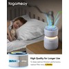 Togameoy Sprout Air Purifier Replacement Filter Compatible with LEVOIT Air