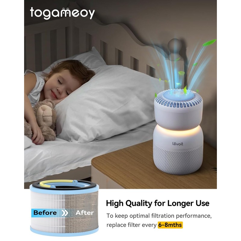 Togameoy Sprout Air Purifier Replacement Filter Compatible with LEVOIT Air