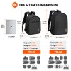 TARION Camera Backpack Bag Small - Professional DSLR Photography Case