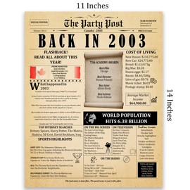 22nd Birthday Party Decorations Poster - 22 Years Ago Anniversary Sign 11x14 In. Vintage Home Decor Supplies for Her or Him. Back In 2003 Historical Banner for Women or Men Turning 22 Years Old