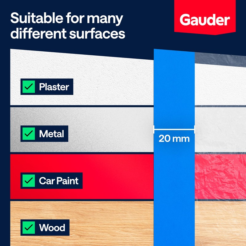 GAUDER 3 Rolls Pre-Taped Masking Film (140 cm x 20