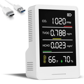 Indoor Air Quality Monitor Professional CO2 Monitor | Temperature | Formaldehyde Detector | Humidity TVOC with Alarm for Rooms, Cellars, Grow Tents, Air Quality Tester (White) (White)