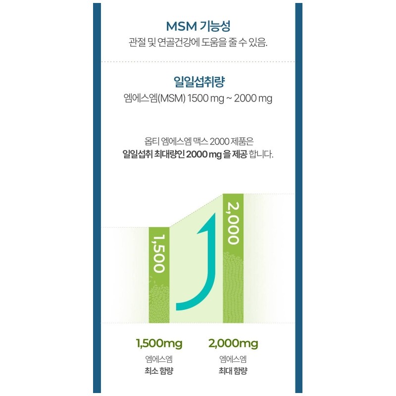 MSM Effectiveness MSM Nutrients Joint Health Opti 2 Months /