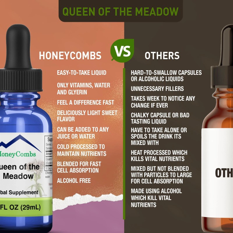 HoneyCombs Queen of The Meadow Meadowsweet – Herbal Supplement for