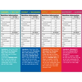 Fatt Keto Snack Bars - Variety Pack - 5 x 30g - 4 Flavours - 2-3g Carbs - 100% Natural Snacks - Low Carb, Low Sugar, High Prebiotic Fibre, Vegan & Sweetener Free - FattBar