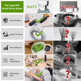 SWRONP Japanese Matcha Set,Matcha Kit Includes Matcha Bowl with spout,Versatile Matcha Whisk,Stainless Steels Scoop,Ceramic Spoon Rest,Sifter and Tea Towel Matcha Whisk Set