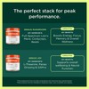 Genius Caffeine - Sustained-Release Microencapsulated Caffeine Pills for Smooth, Long-Lasting
