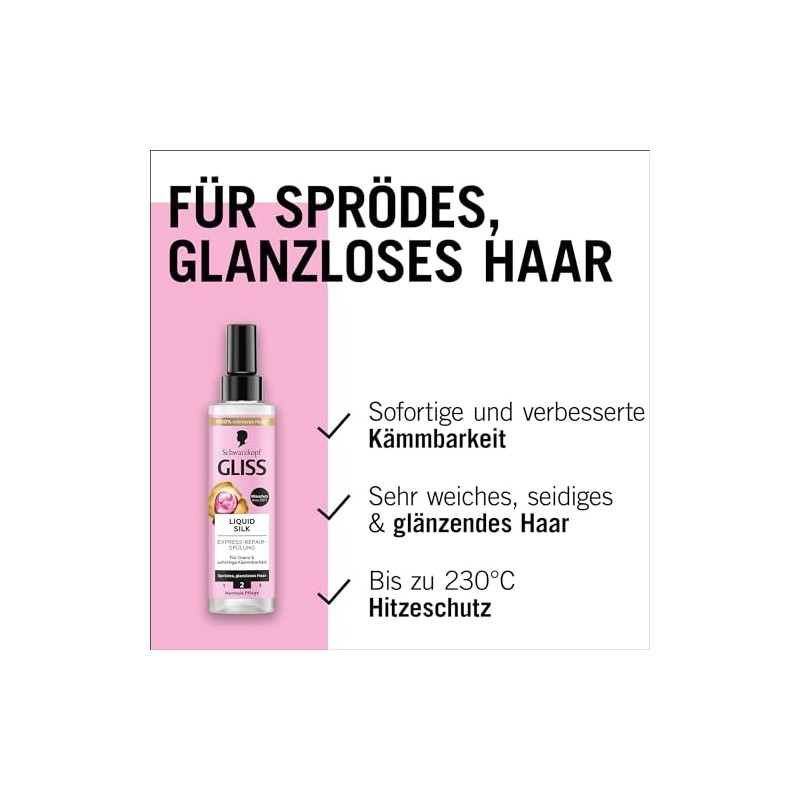 Gliss Express Repair Conditioner Liquid Silk (200 ml), Conditioner for