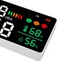 Decibel Meter Sound Level Reader, 4 in 1 11 Inch