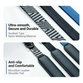 JJC Camera Shoulder Strap Quick Release Sling Strap for Canon Sony Nikon Fuji Camera, Adjustable Camera Neck Belt Cross Body Strap with Quick Release Plate, Load Capacity 176lbs (Silver Grey)