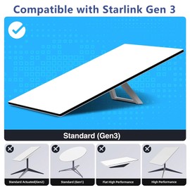 Molitececool Starlink Gen 3 Cable, 75FT Satellite Replacement Standard V3 Cable for Starlink Rectangular Satellite Gen 3 Starlink Cable Extension Starlink Accessories Waterproof