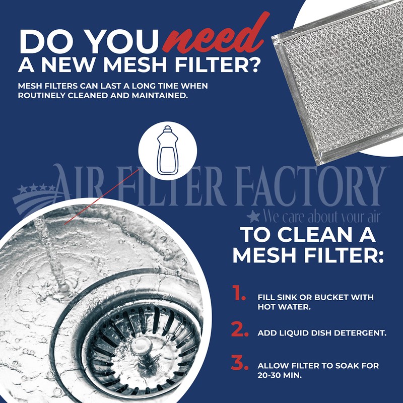 Air Filter Factory 5" x 12-1/2" x 3/32" Aluminum Mesh