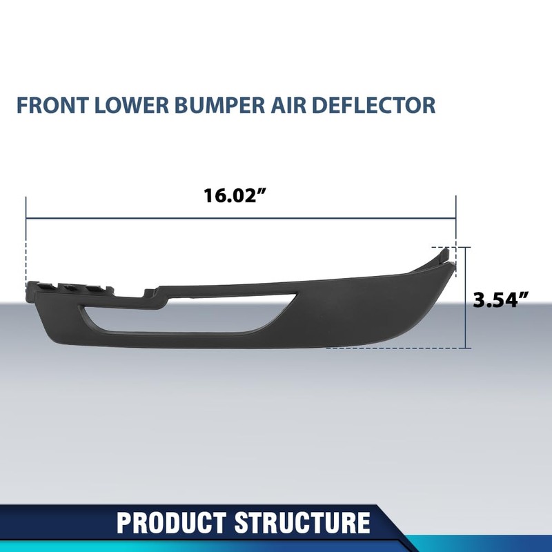 PIT66 Front Lower Bumper Air Deflector 2Pcs Compatible with Land